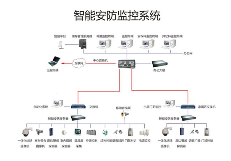 防护门究竟是什么门？今天我们就来揭开它的神秘面纱。
